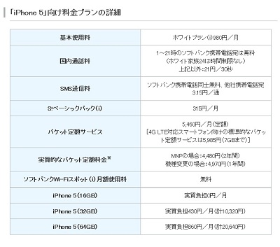 iphone 5 料金